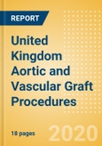United Kingdom Aortic and Vascular Graft Procedures Outlook to 2025 - Aortic Stent Graft Procedures and Vascular Grafts Procedures- Product Image