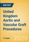 United Kingdom Aortic and Vascular Graft Procedures Outlook to 2025 - Aortic Stent Graft Procedures and Vascular Grafts Procedures - Product Thumbnail Image