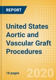 United States Aortic and Vascular Graft Procedures Outlook to 2025 - Aortic Stent Graft Procedures and Vascular Grafts Procedures- Product Image