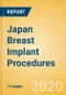 Japan Breast Implant Procedures Outlook to 2025 - Breast Augmentation Procedures and Breast Reconstruction Procedures - Product Thumbnail Image
