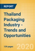 Thailand Packaging Industry - Trends and Opportunities- Product Image