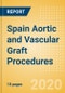 Spain Aortic and Vascular Graft Procedures Outlook to 2025 - Aortic Stent Graft Procedures and Vascular Grafts Procedures - Product Thumbnail Image