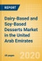 Dairy-Based and Soy-Based Desserts (Dairy and Soy Food) Market in the United Arab Emirates - Outlook to 2024; Market Size, Growth and Forecast Analytics (updated with COVID-19 Impact) - Product Thumbnail Image