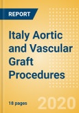 Italy Aortic and Vascular Graft Procedures Outlook to 2025 - Aortic Stent Graft Procedures and Vascular Grafts Procedures- Product Image