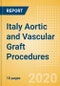 Italy Aortic and Vascular Graft Procedures Outlook to 2025 - Aortic Stent Graft Procedures and Vascular Grafts Procedures - Product Thumbnail Image