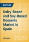 Dairy-Based and Soy-Based Desserts (Dairy and Soy Food) Market in Spain - Outlook to 2024; Market Size, Growth and Forecast Analytics (updated with COVID-19 Impact) - Product Thumbnail Image