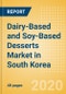 Dairy-Based and Soy-Based Desserts (Dairy and Soy Food) Market in South Korea - Outlook to 2024; Market Size, Growth and Forecast Analytics (updated with COVID-19 Impact) - Product Thumbnail Image
