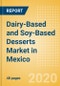 Dairy-Based and Soy-Based Desserts (Dairy and Soy Food) Market in Mexico - Outlook to 2024; Market Size, Growth and Forecast Analytics (updated with COVID-19 Impact) - Product Thumbnail Image