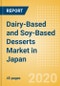 Dairy-Based and Soy-Based Desserts (Dairy and Soy Food) Market in Japan - Outlook to 2024; Market Size, Growth and Forecast Analytics (updated with COVID-19 Impact) - Product Thumbnail Image