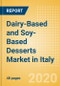 Dairy-Based and Soy-Based Desserts (Dairy and Soy Food) Market in Italy - Outlook to 2024; Market Size, Growth and Forecast Analytics (updated with COVID-19 Impact) - Product Thumbnail Image