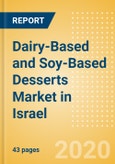 Dairy-Based and Soy-Based Desserts (Dairy and Soy Food) Market in Israel - Outlook to 2024; Market Size, Growth and Forecast Analytics (updated with COVID-19 Impact)- Product Image
