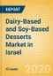 Dairy-Based and Soy-Based Desserts (Dairy and Soy Food) Market in Israel - Outlook to 2024; Market Size, Growth and Forecast Analytics (updated with COVID-19 Impact) - Product Thumbnail Image