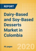 Dairy-Based and Soy-Based Desserts (Dairy and Soy Food) Market in Colombia - Outlook to 2024; Market Size, Growth and Forecast Analytics (updated with COVID-19 Impact)- Product Image