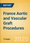 France Aortic and Vascular Graft Procedures Outlook to 2025 - Aortic Stent Graft Procedures and Vascular Grafts Procedures - Product Thumbnail Image
