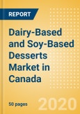 Dairy-Based and Soy-Based Desserts (Dairy and Soy Food) Market in Canada - Outlook to 2024; Market Size, Growth and Forecast Analytics (updated with COVID-19 Impact)- Product Image