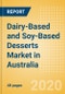 Dairy-Based and Soy-Based Desserts (Dairy and Soy Food) Market in Australia - Outlook to 2024; Market Size, Growth and Forecast Analytics (updated with COVID-19 Impact) - Product Thumbnail Image