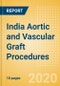 India Aortic and Vascular Graft Procedures Outlook to 2025 - Aortic Stent Graft Procedures and Vascular Grafts Procedures - Product Thumbnail Image