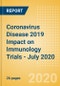 Coronavirus Disease 2019 (COVID-19) Impact on Immunology Trials - July 2020 - Product Thumbnail Image