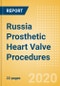 Russia Prosthetic Heart Valve Procedures Outlook to 2025 - Conventional Aortic Valve Replacement Procedures, Conventional Mitral Valve Procedures and Transcatheter Heart Valve (THV) Procedures - Product Thumbnail Image