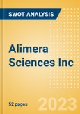 Alimera Sciences Inc (ALIM) - Financial and Strategic SWOT Analysis Review- Product Image