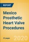 Mexico Prosthetic Heart Valve Procedures Outlook to 2025 - Conventional Aortic Valve Replacement Procedures, Conventional Mitral Valve Procedures and Transcatheter Heart Valve (THV) Procedures - Product Thumbnail Image