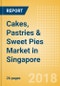 Cakes, Pastries & Sweet Pies (Bakery & Cereals) Market in Singapore - Outlook to 2022: Market Size, Growth and Forecast Analytics - Product Thumbnail Image