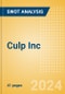 Culp Inc (CULP) - Financial and Strategic SWOT Analysis Review - Product Thumbnail Image