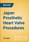 Japan Prosthetic Heart Valve Procedures Outlook to 2025 - Conventional Aortic Valve Replacement Procedures, Conventional Mitral Valve Procedures and Transcatheter Heart Valve (THV) Procedures - Product Thumbnail Image