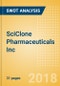 SciClone Pharmaceuticals Inc - Strategic SWOT Analysis Review - Product Thumbnail Image