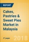 Cakes, Pastries & Sweet Pies (Bakery & Cereals) Market in Malaysia - Outlook to 2022: Market Size, Growth and Forecast Analytics - Product Thumbnail Image