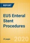 EU5 Enteral Stent Procedures Outlook to 2025 - Enteral stenting Procedures using Fully Covered Enteral stents, Enteral stenting Procedures using Non-Covered Enteral stents and Enteral stenting Procedures using Partially Covered Enteral stents - Product Thumbnail Image