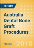 Australia Dental Bone Graft Procedures Outlook to 2025- Product Image