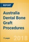 Australia Dental Bone Graft Procedures Outlook to 2025 - Product Thumbnail Image