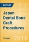 Japan Dental Bone Graft Procedures Outlook to 2025 - Product Thumbnail Image