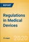 Regulations in Medical Devices - Thematic Research - Product Thumbnail Image