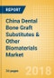 China Dental Bone Graft Substitutes & Other Biomaterials Market Outlook to 2025 - Product Thumbnail Image