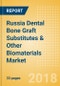 Russia Dental Bone Graft Substitutes & Other Biomaterials Market Outlook to 2025 - Product Thumbnail Image