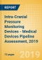 Intra-Cranial Pressure (ICP) Monitoring Devices - Medical Devices Pipeline Assessment, 2019 - Product Thumbnail Image