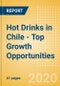 Hot Drinks in Chile - Top Growth Opportunities - Product Thumbnail Image