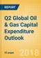 Q2 Global Oil & Gas Capital Expenditure Outlook - US Leads with the Highest New-Build Capex across Oil and Gas Value Chain - Product Thumbnail Image