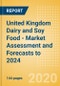 United Kingdom (UK) Dairy and Soy Food - Market Assessment and Forecasts to 2024 - Product Thumbnail Image