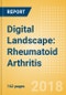 Digital Landscape: Rheumatoid Arthritis - Product Thumbnail Image