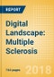 Digital Landscape: Multiple Sclerosis - Product Thumbnail Image
