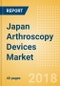 Japan Arthroscopy Devices Market Outlook to 2025 - Product Thumbnail Image