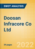 Doosan Infracore Co Ltd (042670) - Financial and Strategic SWOT Analysis Review- Product Image
