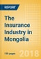 The Insurance Industry in Mongolia, Key Trends and Opportunities to 2022 - Product Thumbnail Image