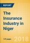 The Insurance Industry in Niger, Key Trends and Opportunities to 2022 - Product Thumbnail Image