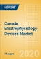 Canada Electrophysiology Devices Market Outlook to 2025 - Electrophysiology Ablation Catheters, Electrophysiology Diagnostic Catheters and Electrophysiology Lab Systems - Product Thumbnail Image