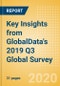 Key Insights from GlobalData's 2019 Q3 Global Survey - Product Thumbnail Image