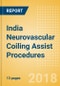 India Neurovascular Coiling Assist Procedures Outlook to 2025 - Product Thumbnail Image